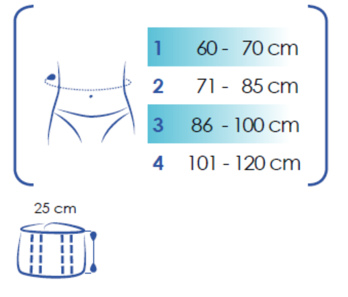 ORTEZĂ THUASNE STOMEX- marimi