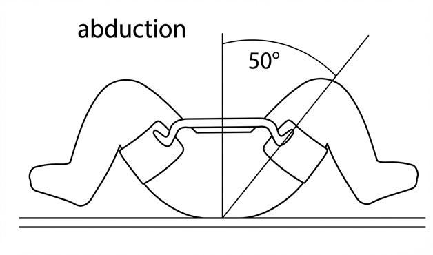 THUASNE HIP-MED ilustration