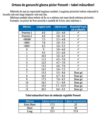 Ponsetti table marime