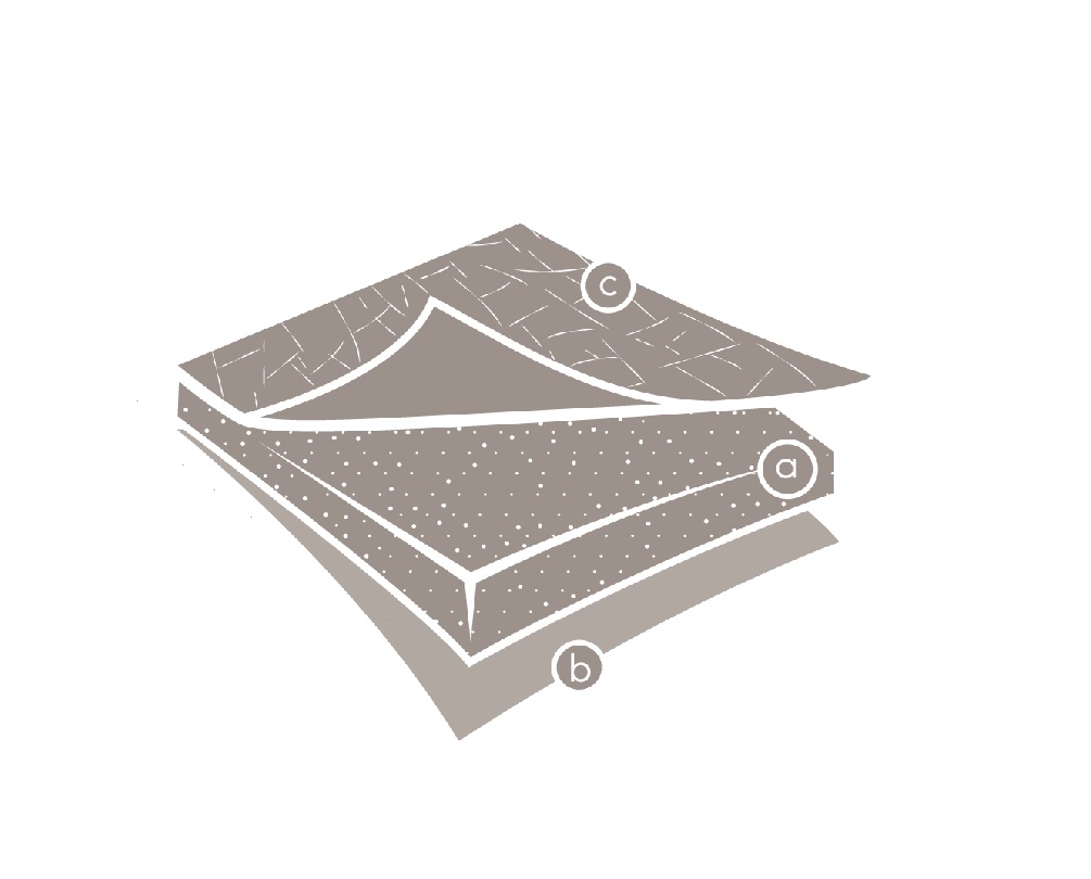 Compresă traheală Tracoe Purofoam cu fantă în zigzag