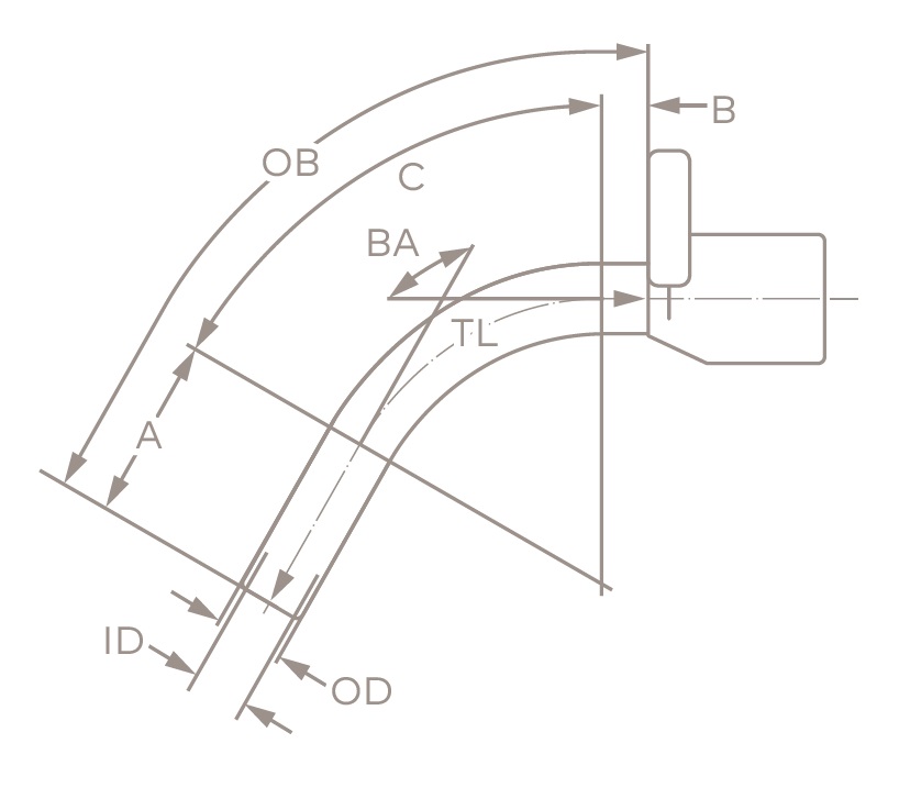 Date technice mini copii