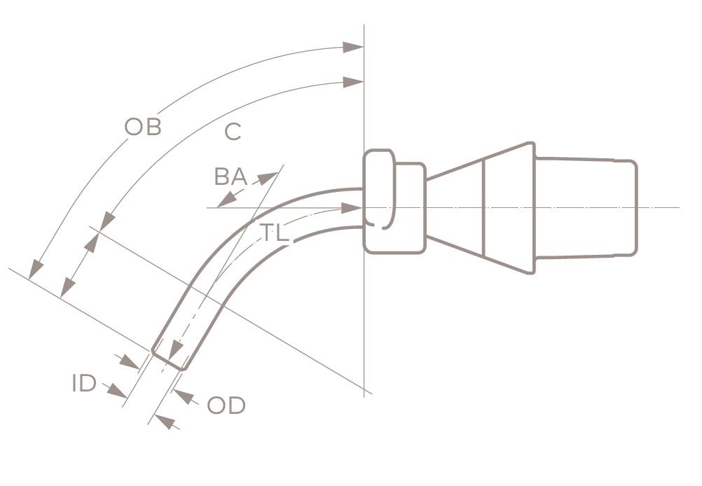 Date technice silcosoft copii