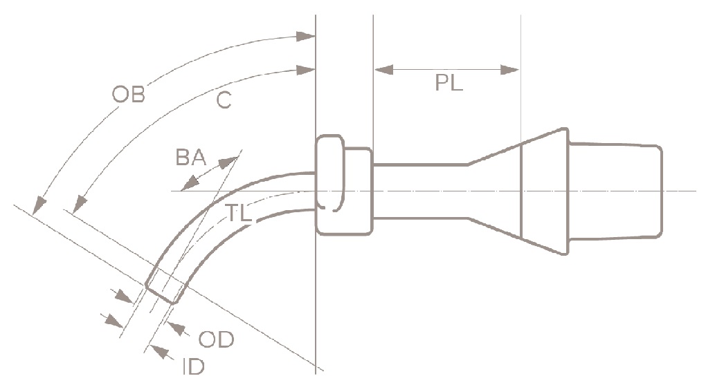 Date technice silcosoft lung