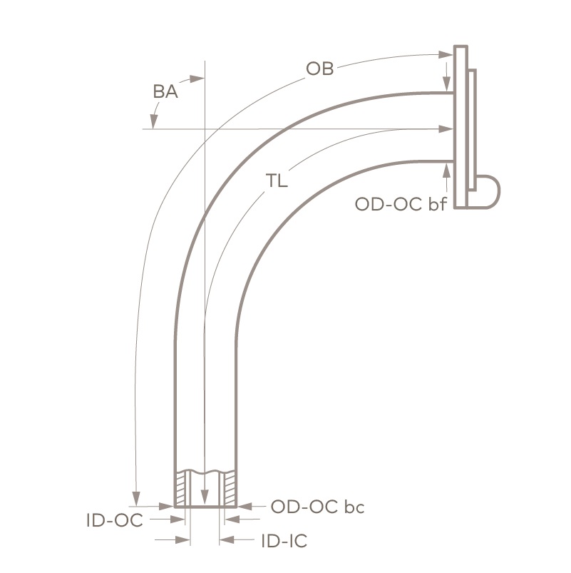 Date tehnice comfort XL