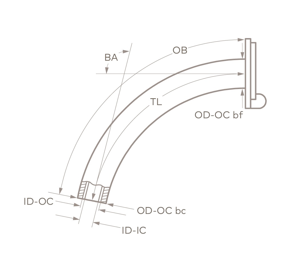 Date tehnice comfort plus