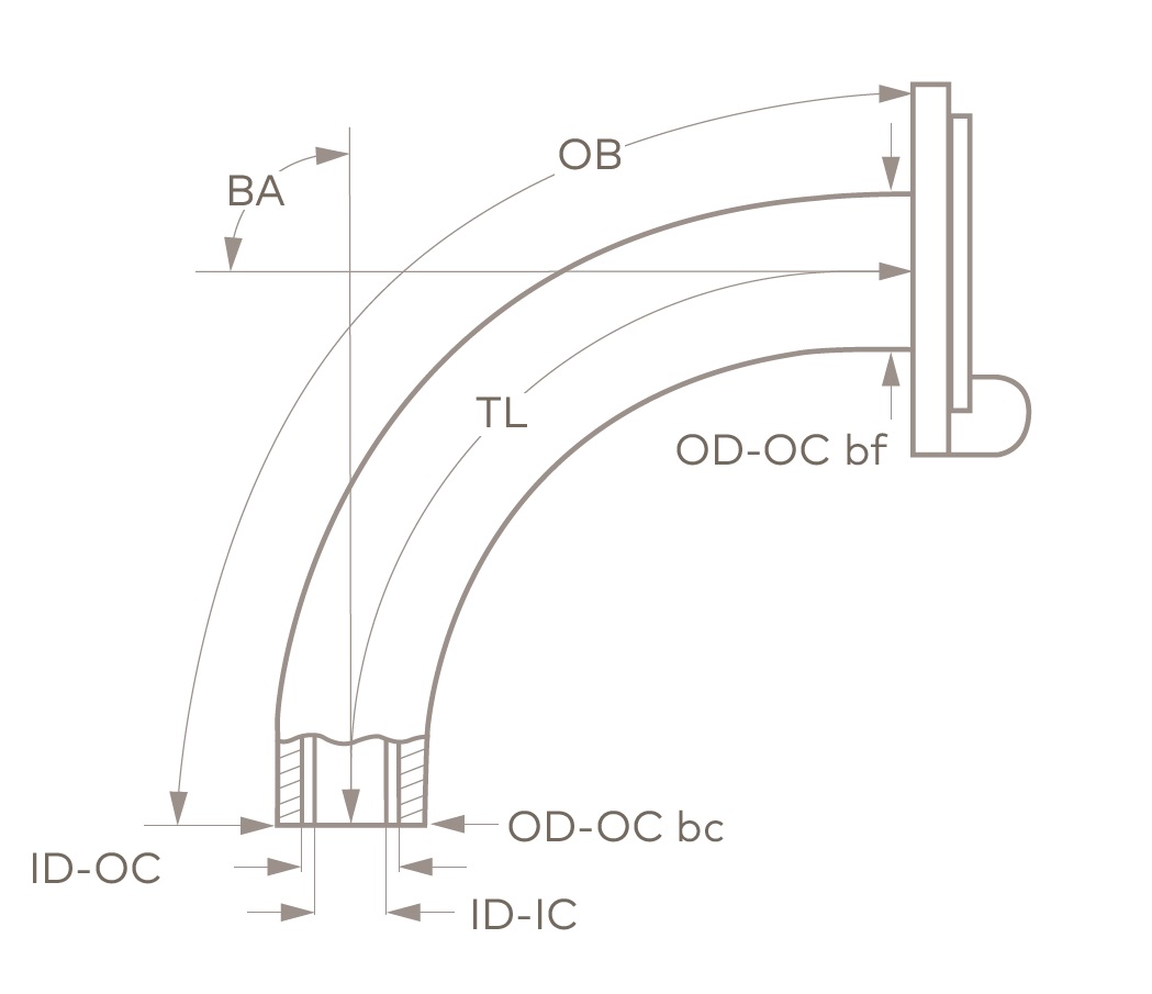 Date tehnice comfort