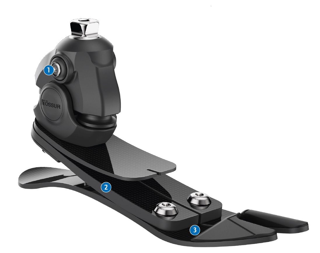 Pro-Flex® LP Align - ilustratii