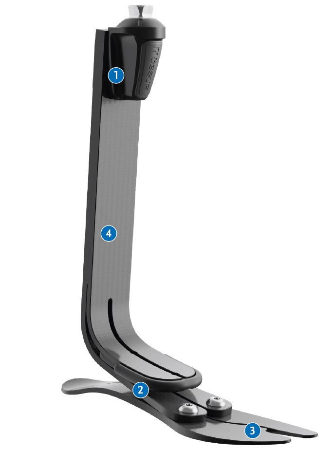 Pro-Flex® Modular-ilustratii