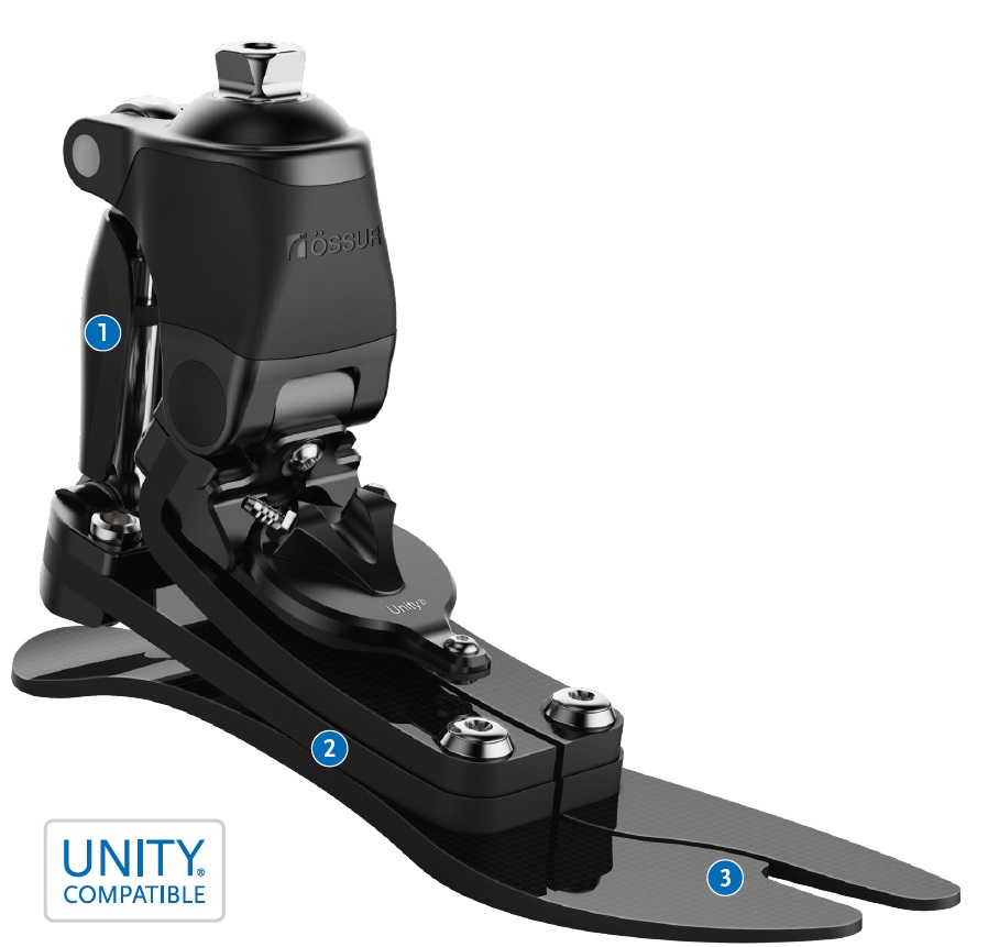 Pro-Flex® Pivot-ilustratii