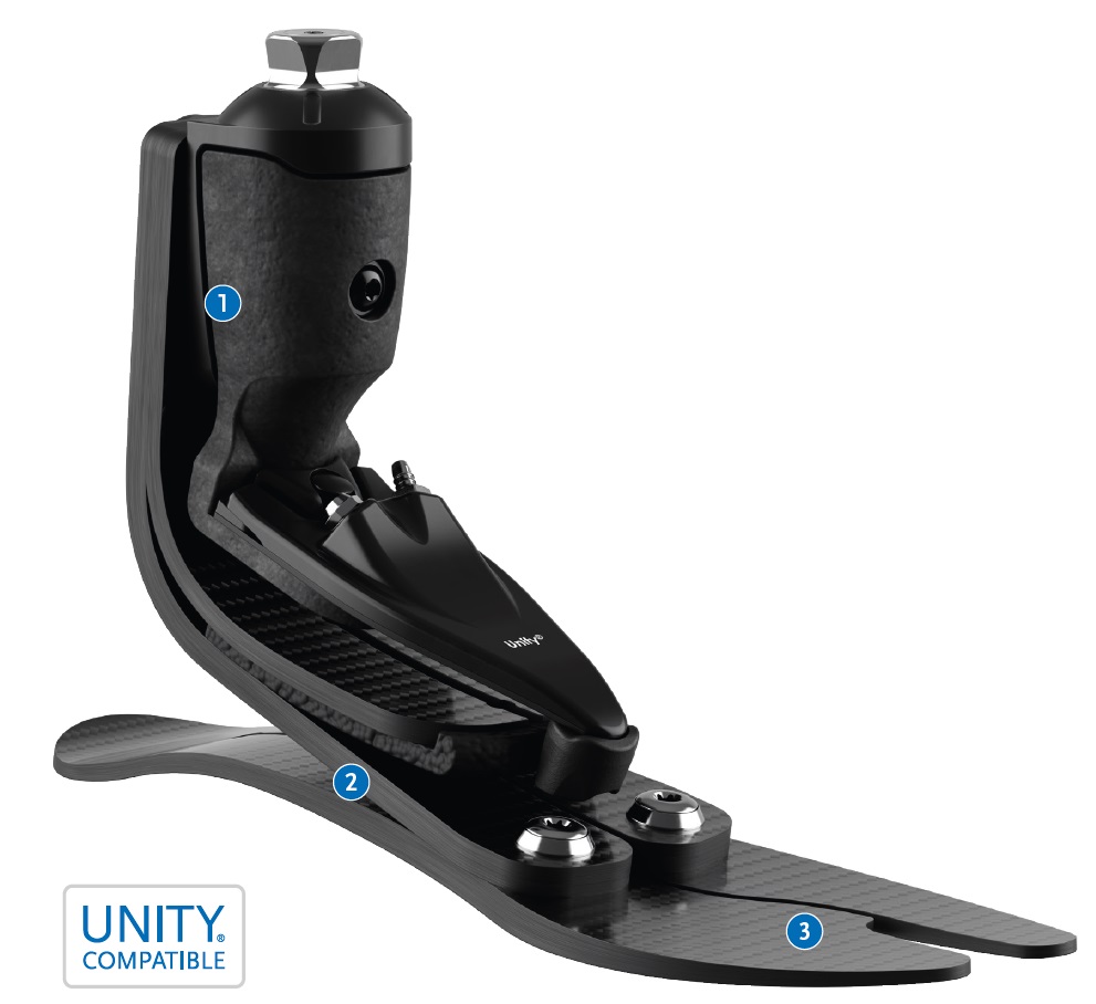 Pro-Flex® ST-ilustratii