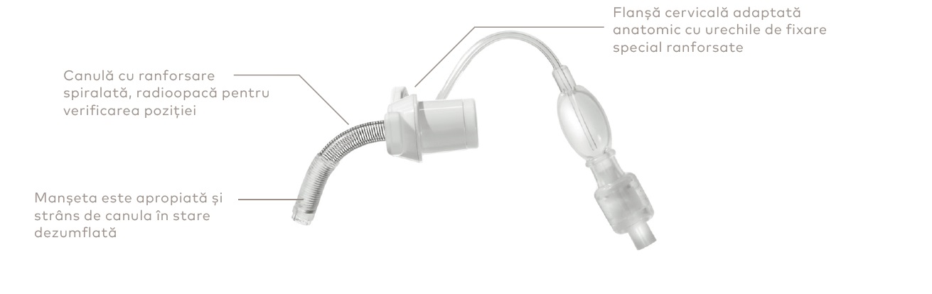 Silcosoft caracteristici