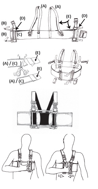 ORTEZĂ TORACICĂ ECOPRIM3 ilustratii 