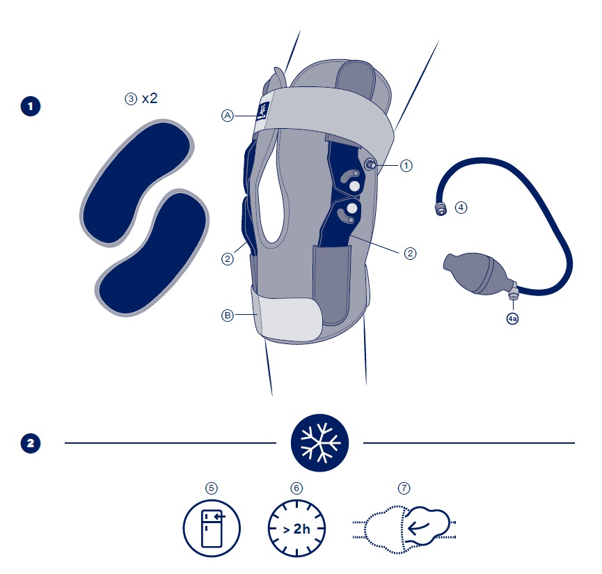 Genustart ice ilustratii