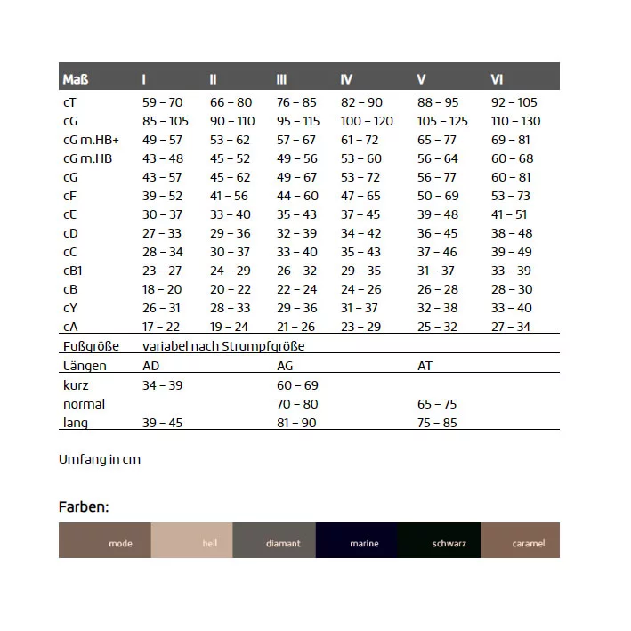 thuasne venoflex tabel