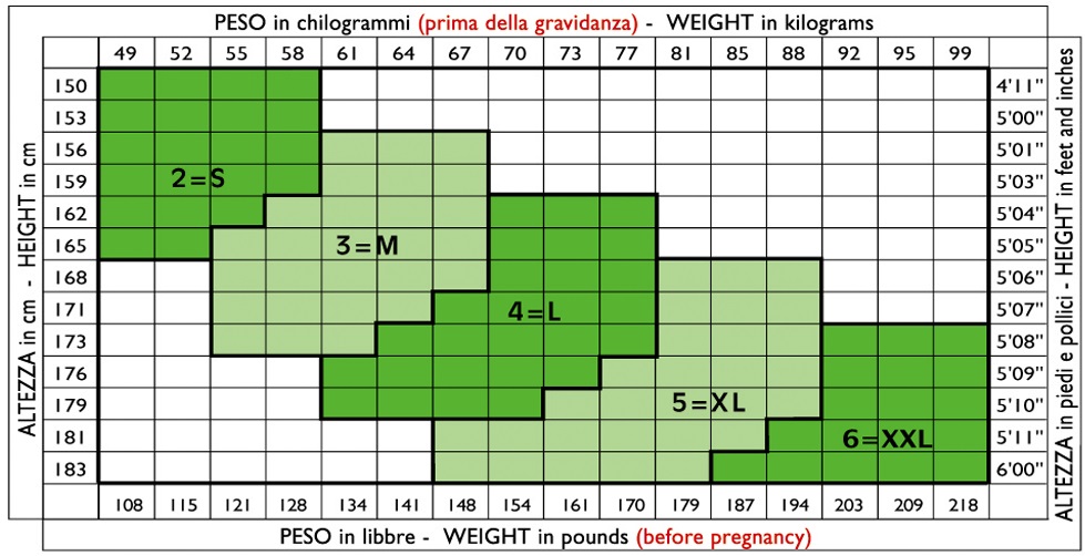 Ciorapi 40 den tabel gravide