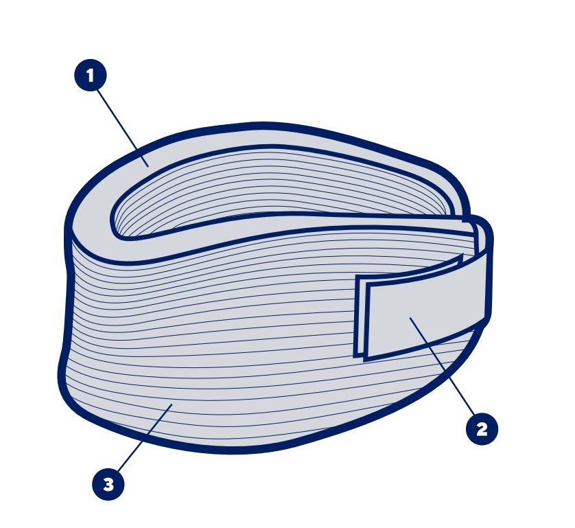 orteza cervicala c1 classic pictogram